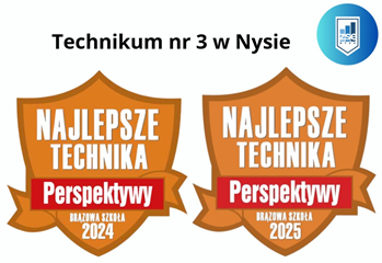 Ranking Perspektyw 2024, 2024 - brązowe tarcze