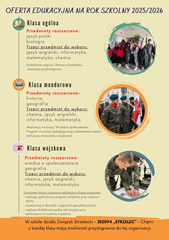 Oferta edukacyjna na rok szkolny 2025/2026