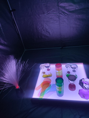 Elementy Sali Doświadczeń Świata