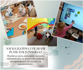 filary planu daltońskiego